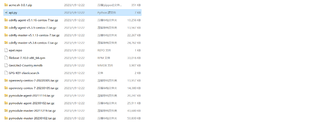 图片[2]-网游网单-手游网单丨端游网单丨页游网单丨网单下载丨网单架设cdnfly开心版搭建方法(主控+授权端)